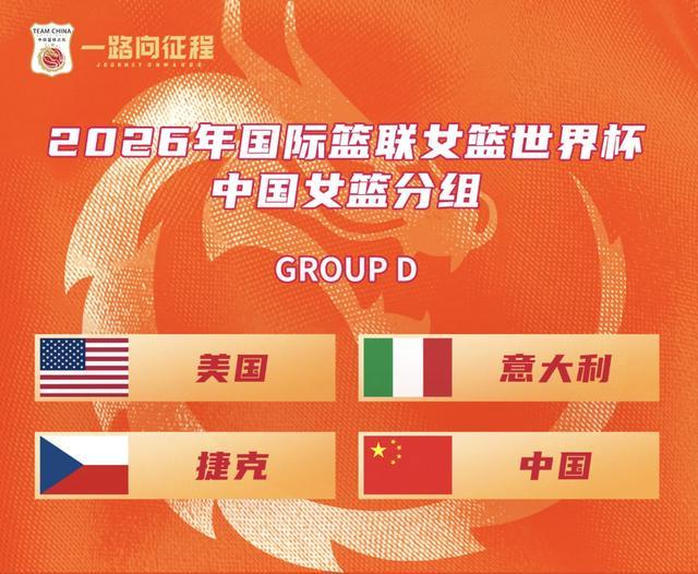 MK体育登录入口-北青：中国女篮7、8月开启海外拉练，直接与欧洲强队对话